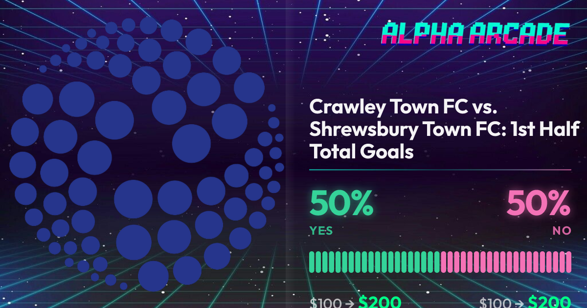 YES 50% / NO 50%
