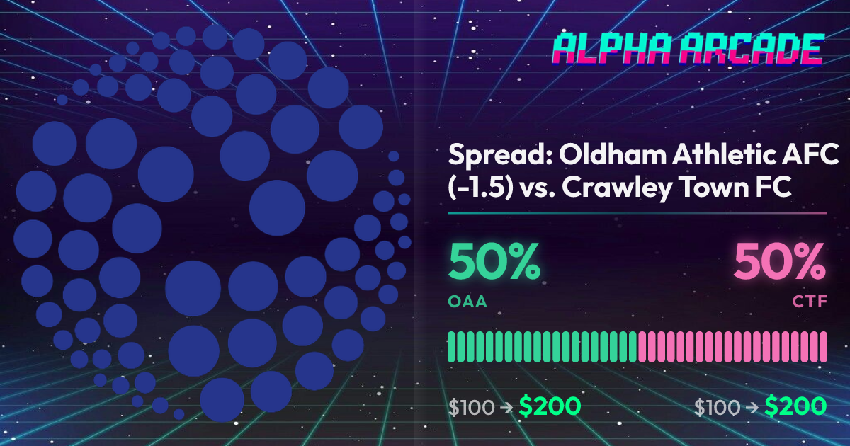 YES 50% / NO 50%