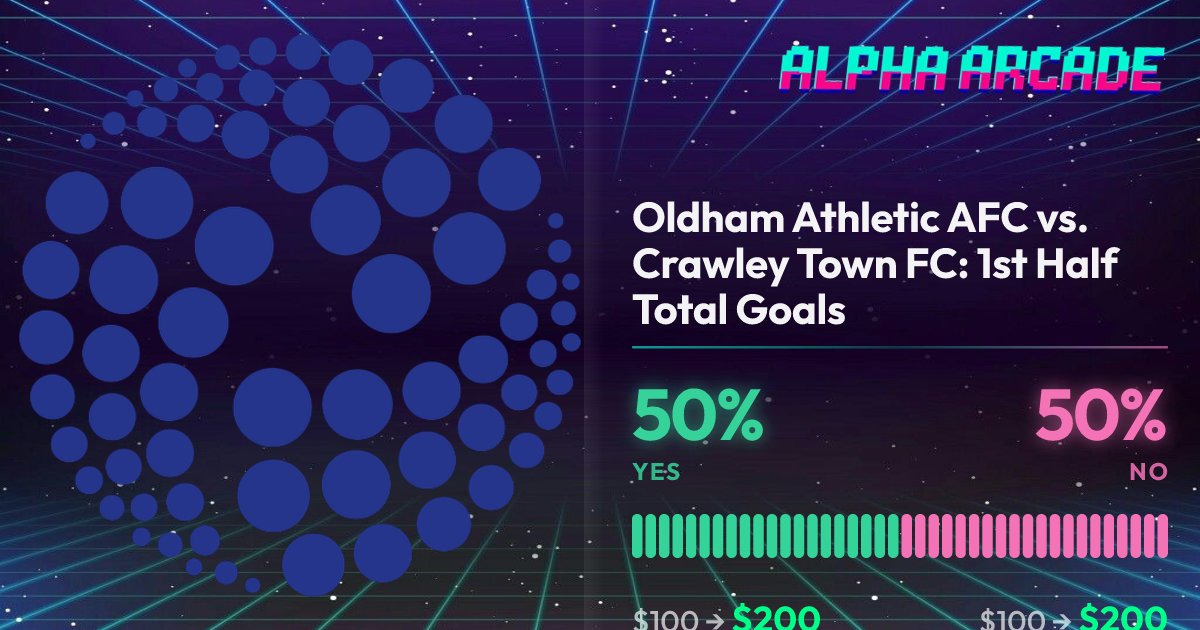YES 50% / NO 50%