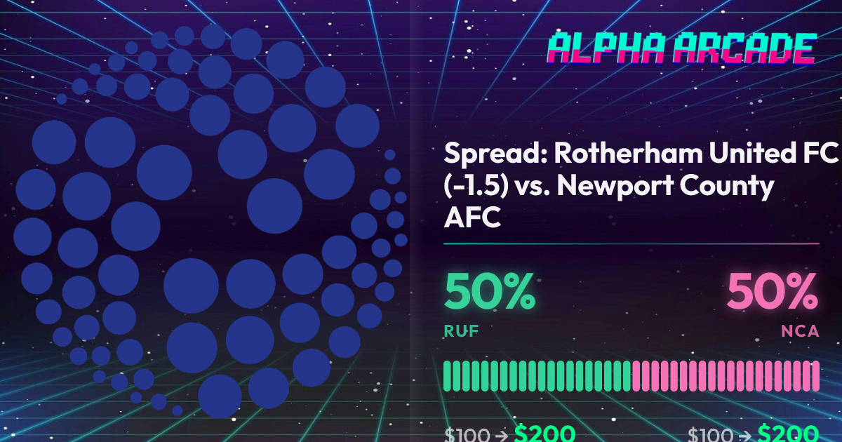 YES 50% / NO 50%