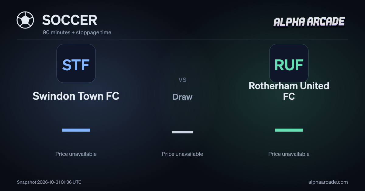 SOCCER: Swindon Town FC — / Draw — / Rotherham United FC —
