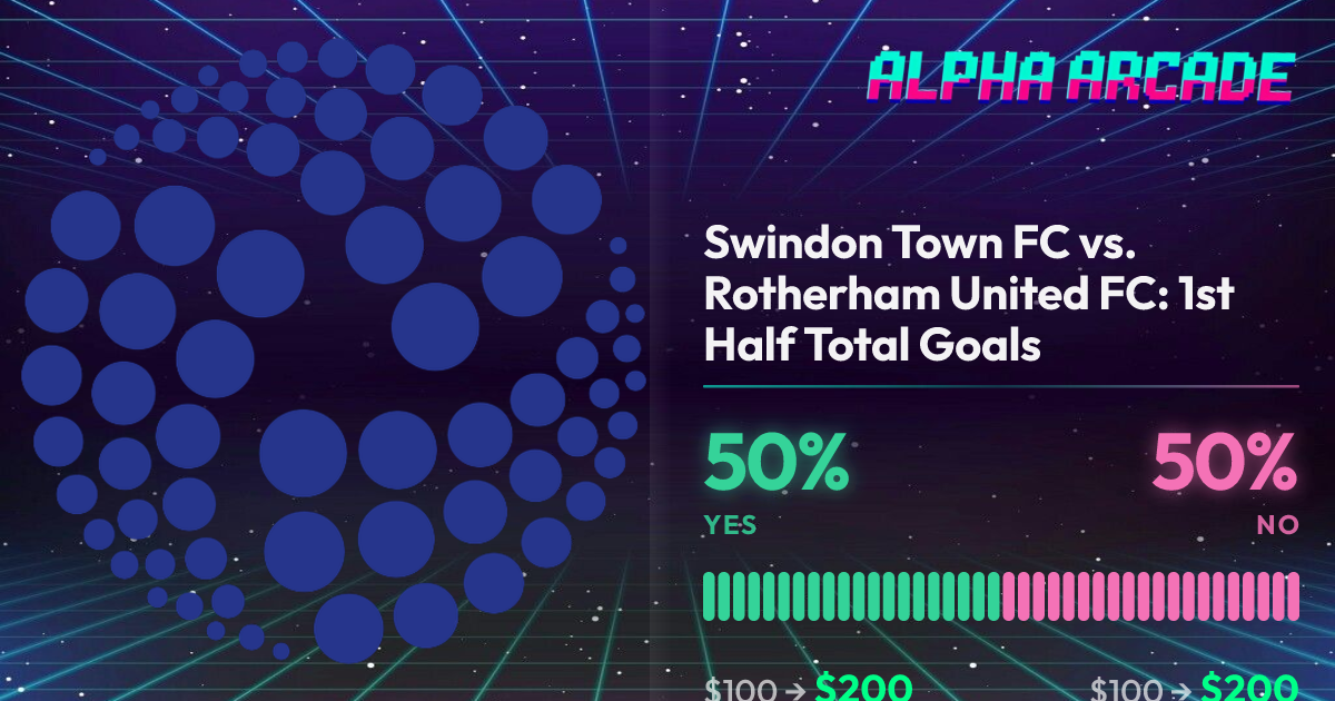 YES 50% / NO 50%