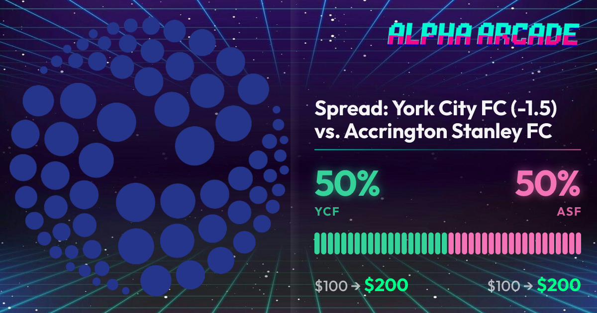 YES 50% / NO 50%