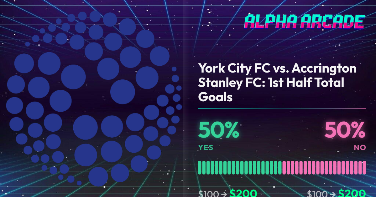 YES 50% / NO 50%
