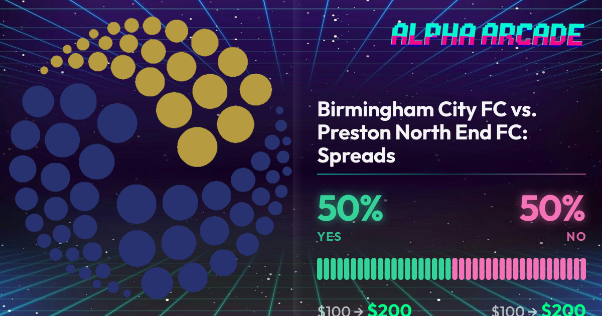 YES 50% / NO 50%