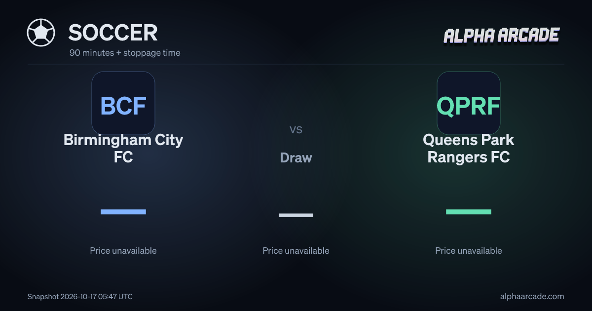 SOCCER: Birmingham City FC — / Draw — / Queens Park Rangers FC —