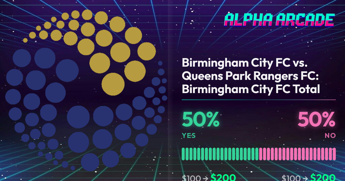 YES 50% / NO 50%