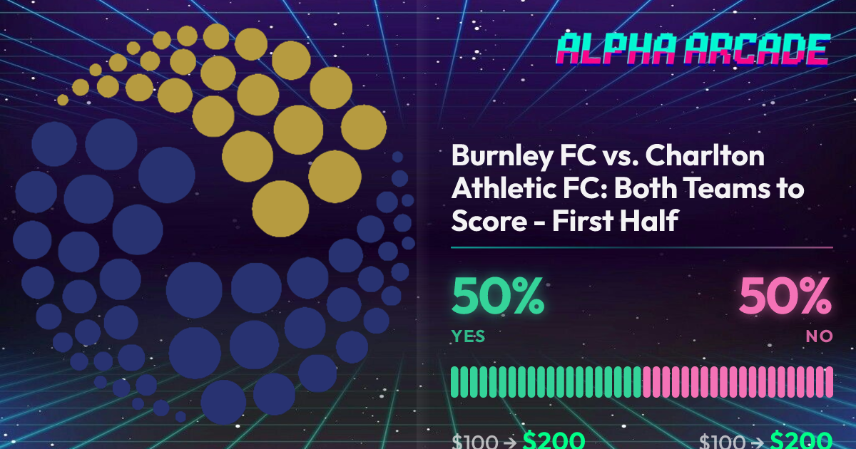 YES 50% / NO 50%