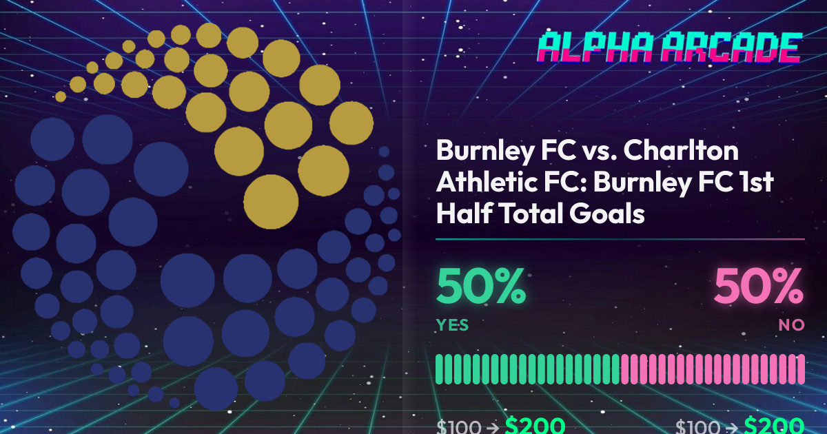 YES 50% / NO 50%