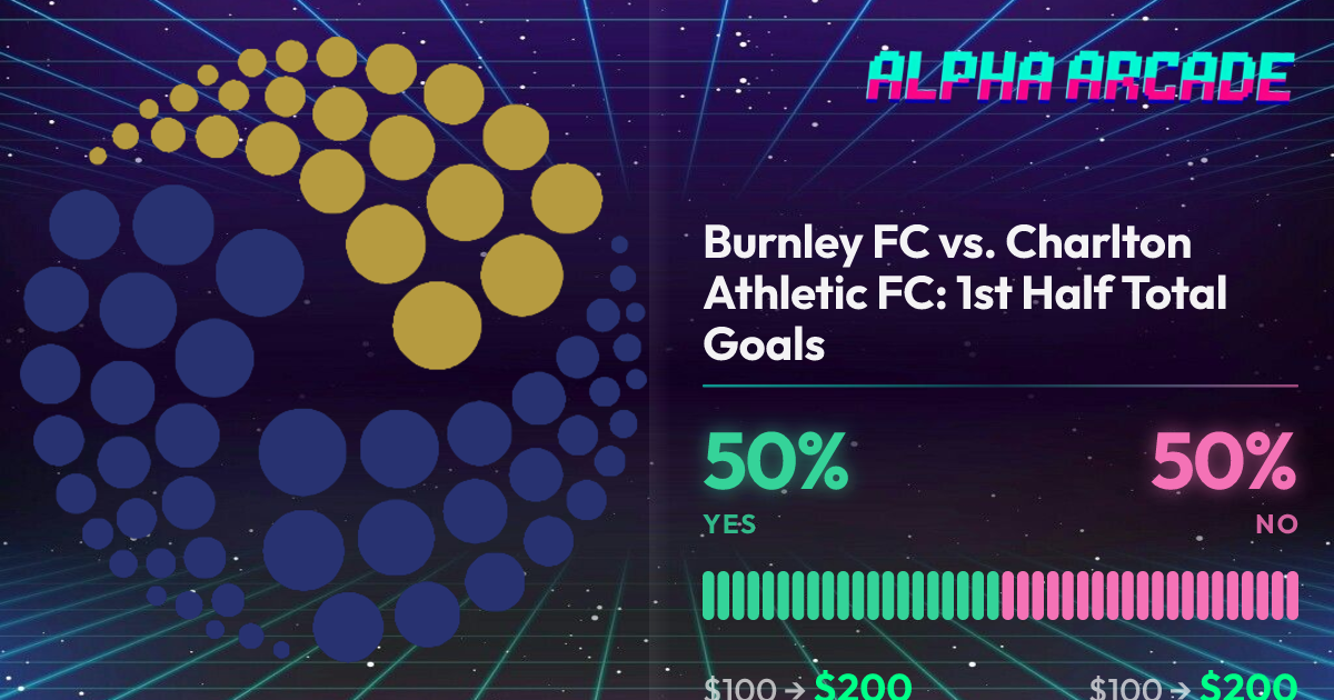 YES 50% / NO 50%