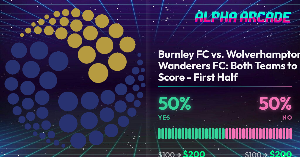 YES 50% / NO 50%