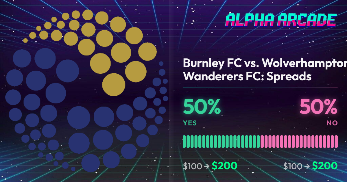 YES 50% / NO 50%