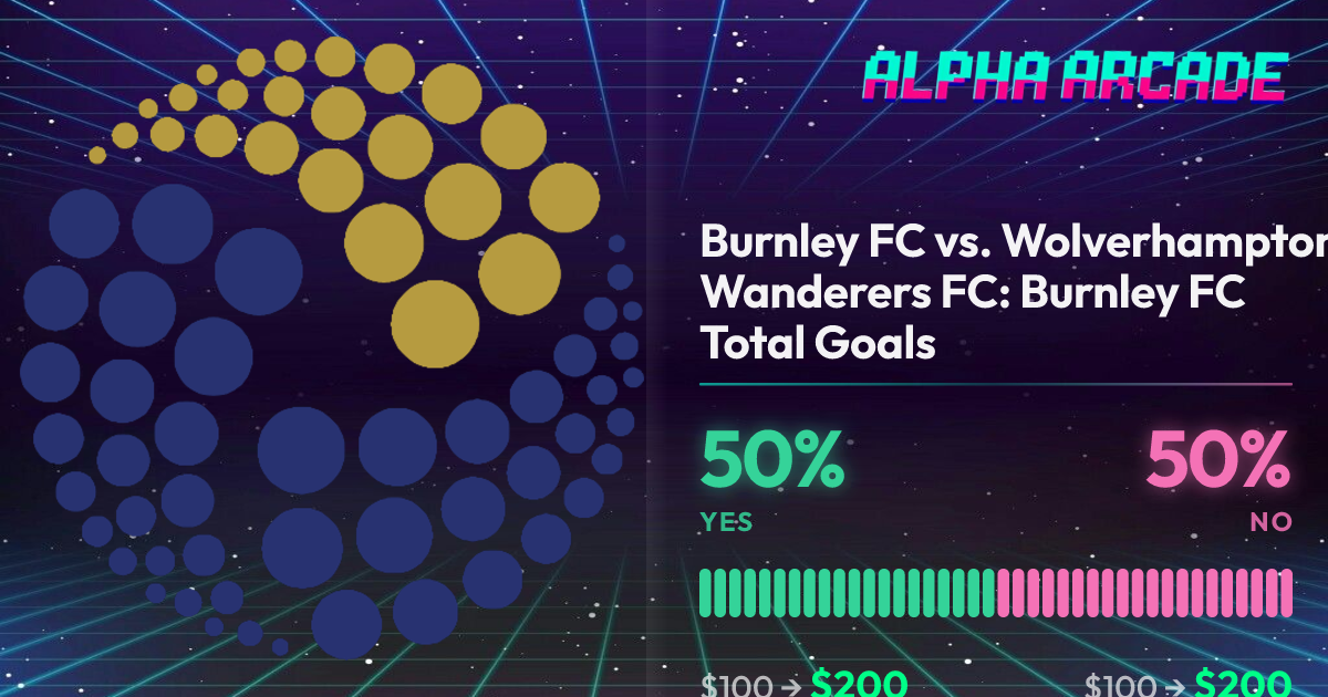 YES 50% / NO 50%