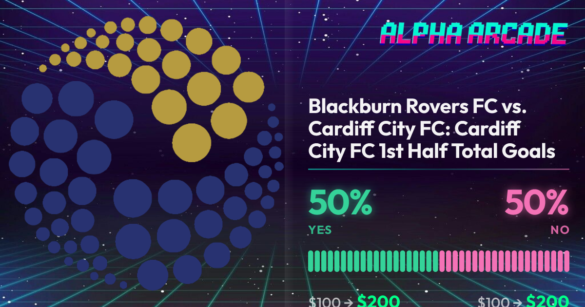 YES 50% / NO 50%
