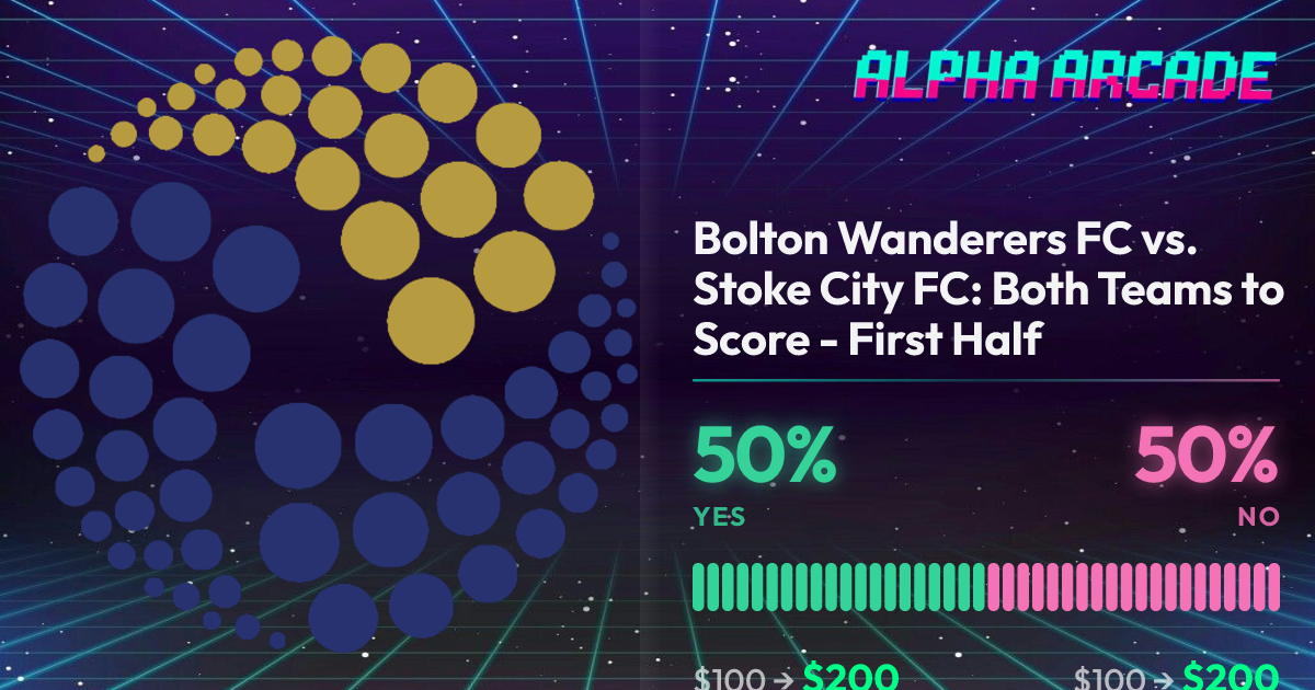 YES 50% / NO 50%