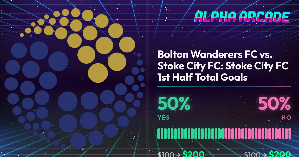 YES 50% / NO 50%