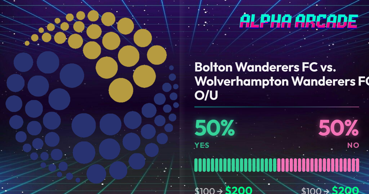 YES 50% / NO 50%