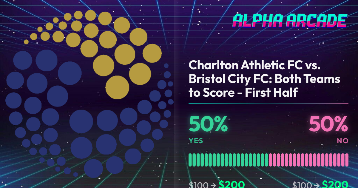 YES 50% / NO 50%