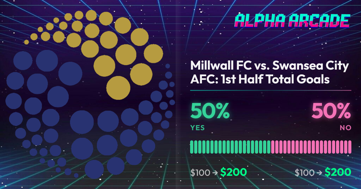 YES 50% / NO 50%