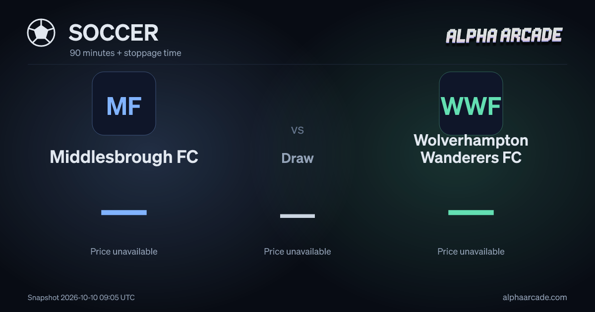SOCCER: Middlesbrough FC — / Draw — / Wolverhampton Wanderers FC —