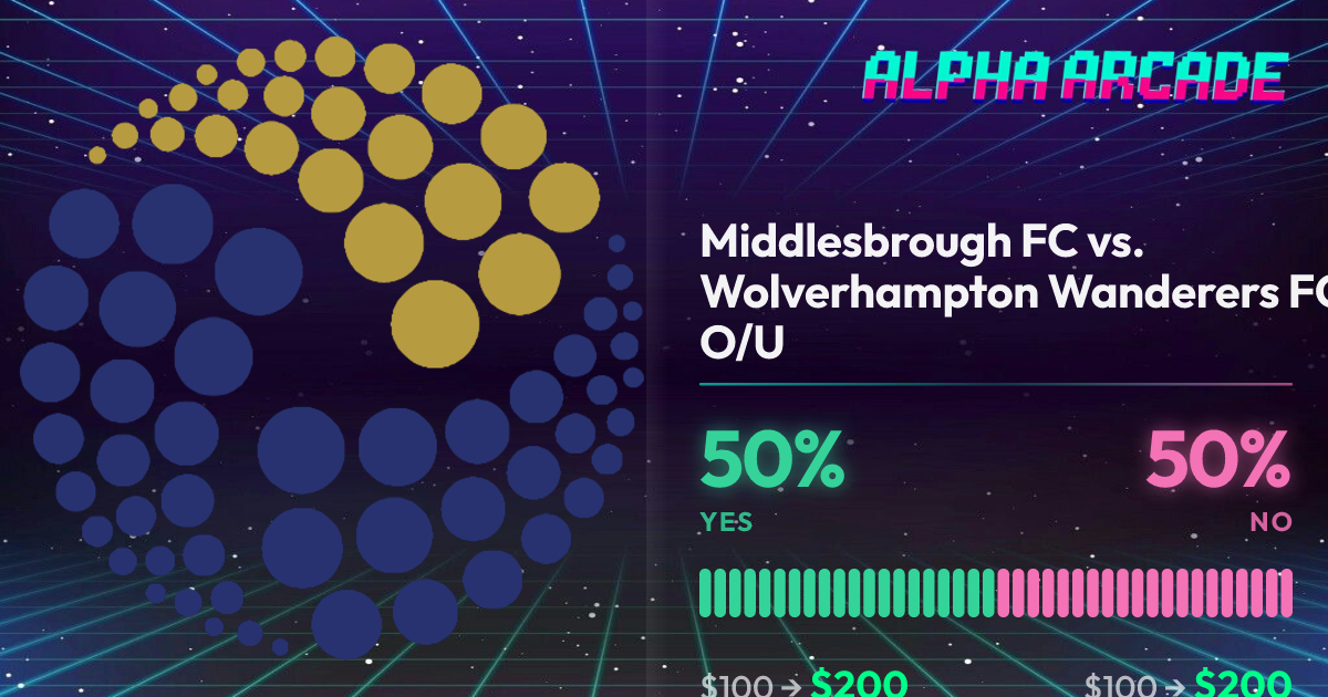 YES 50% / NO 50%