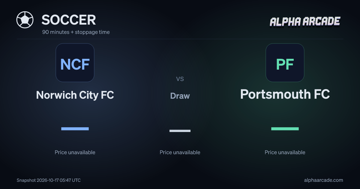 SOCCER: Norwich City FC — / Draw — / Portsmouth FC —
