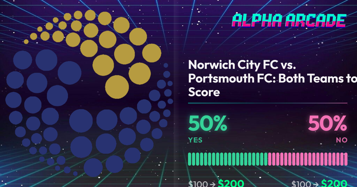 YES 50% / NO 50%