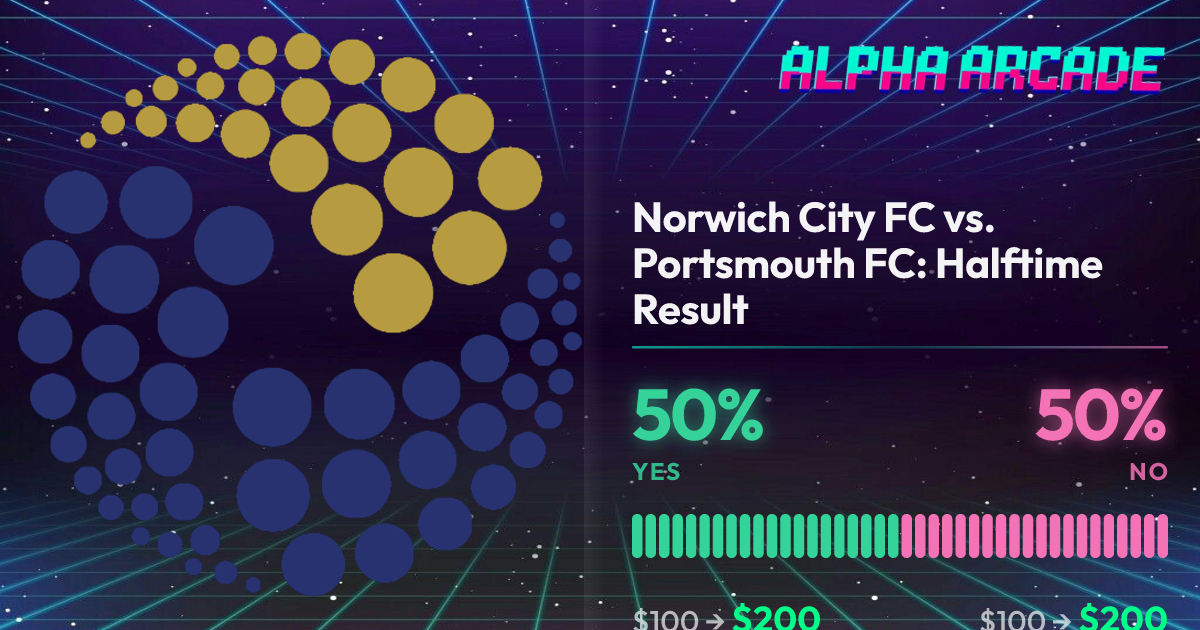 YES 50% / NO 50%