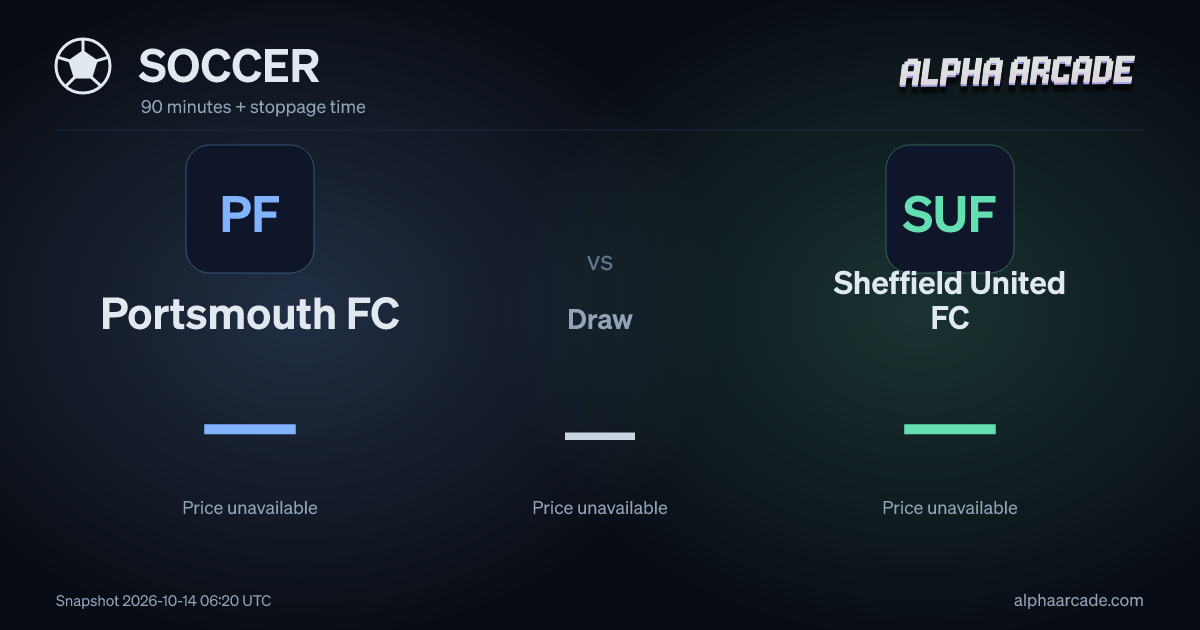 SOCCER: Portsmouth FC — / Draw — / Sheffield United FC —