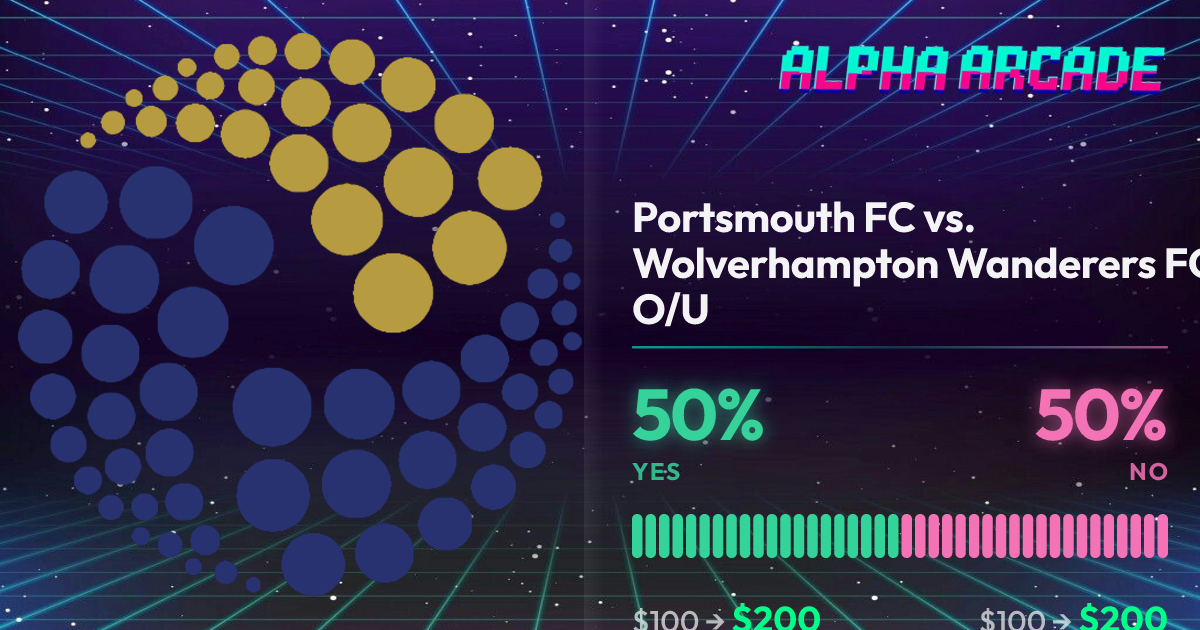 YES 50% / NO 50%