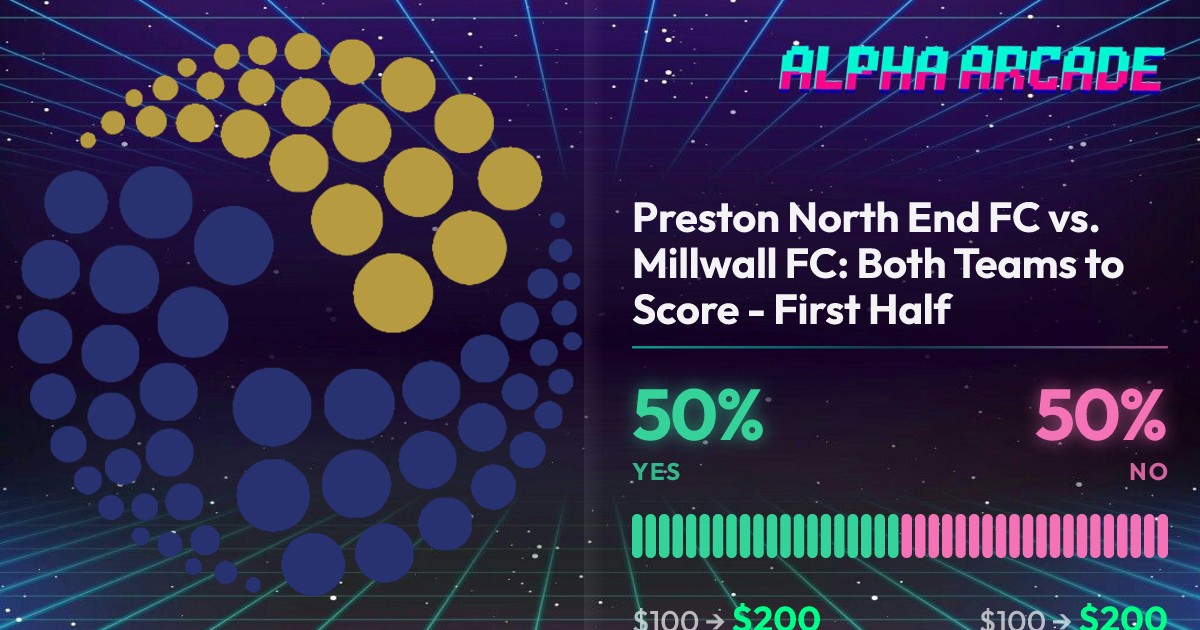 YES 50% / NO 50%