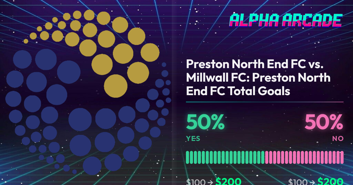 YES 50% / NO 50%