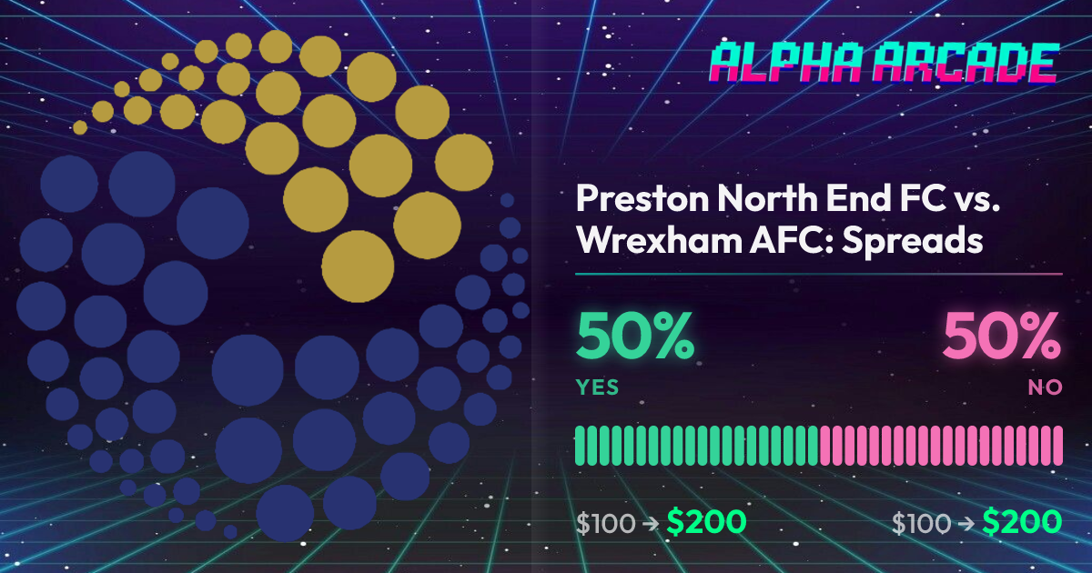 YES 50% / NO 50%
