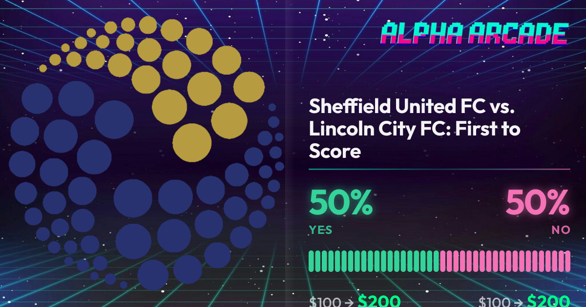 YES 50% / NO 50%