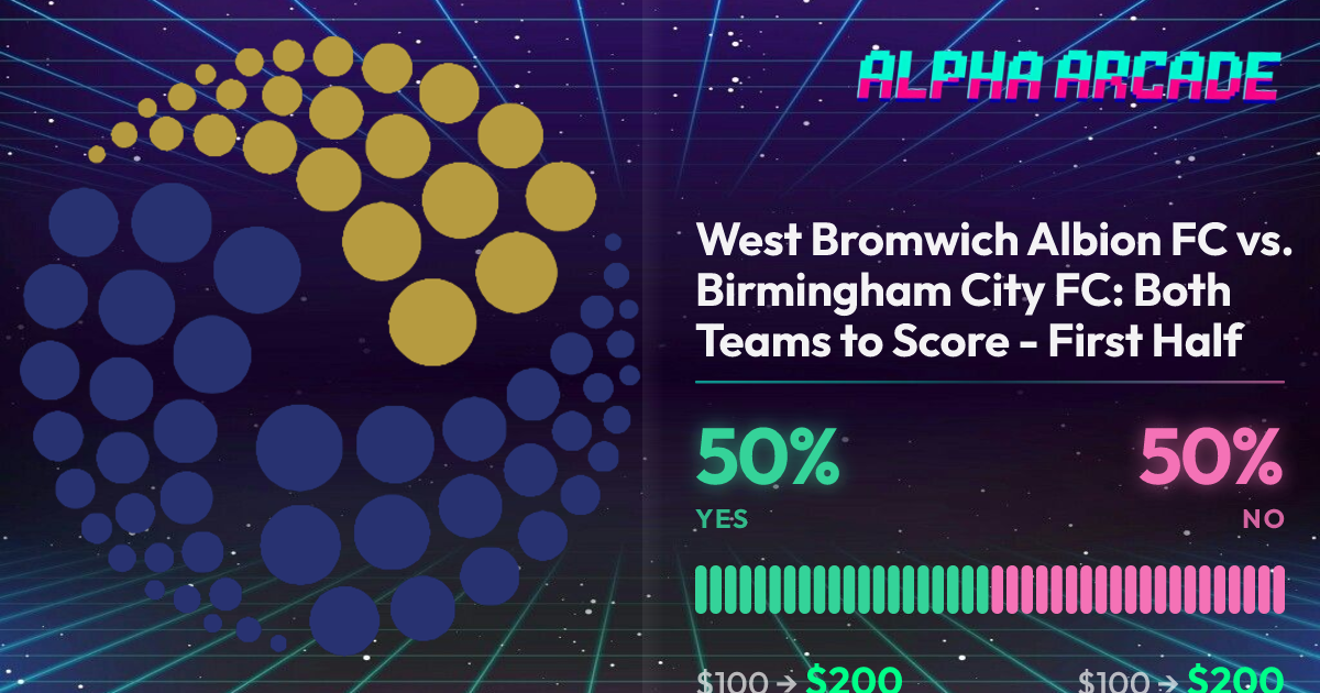 YES 50% / NO 50%