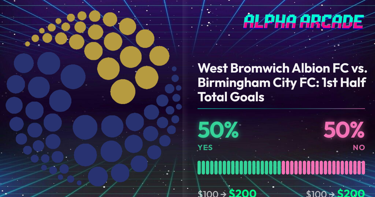 YES 50% / NO 50%