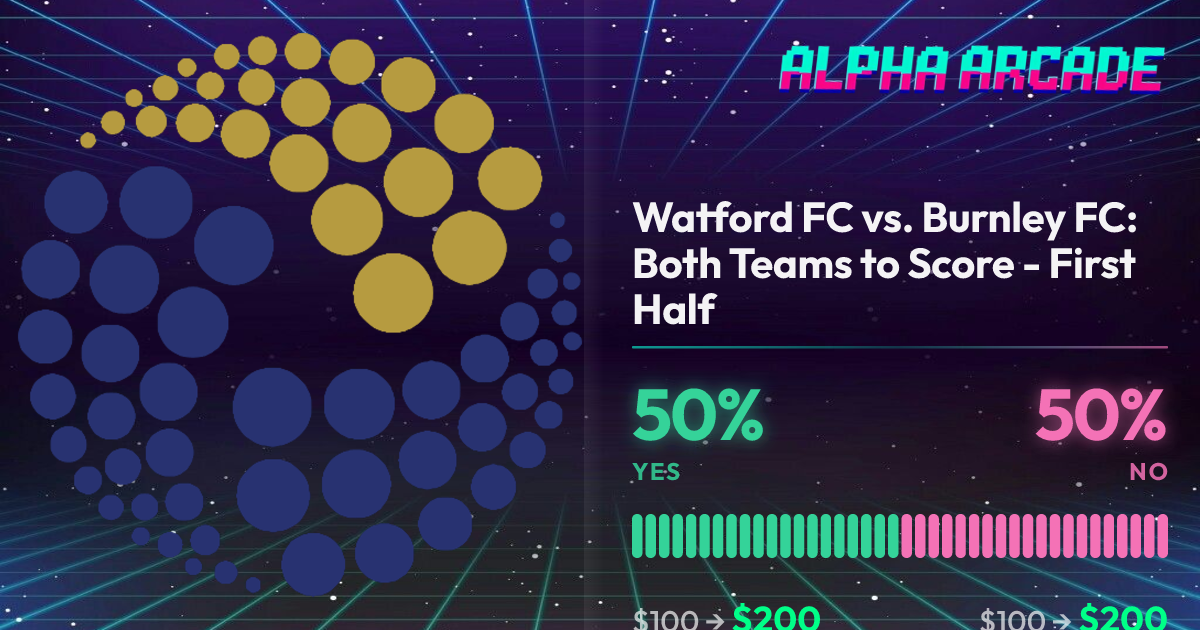 YES 50% / NO 50%