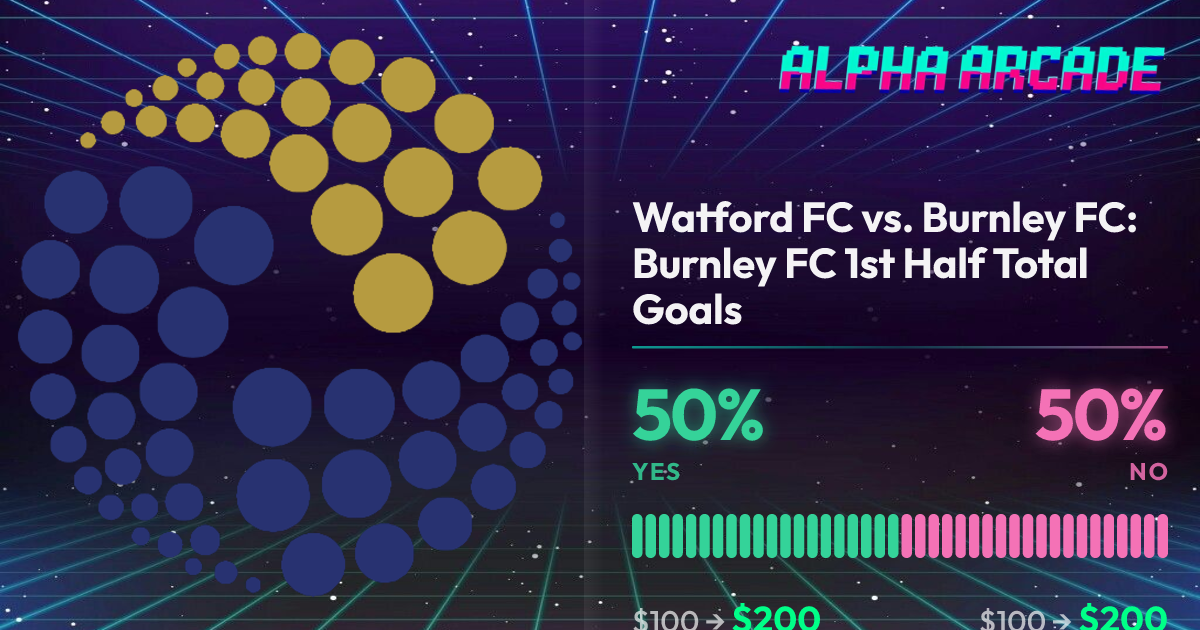 YES 50% / NO 50%