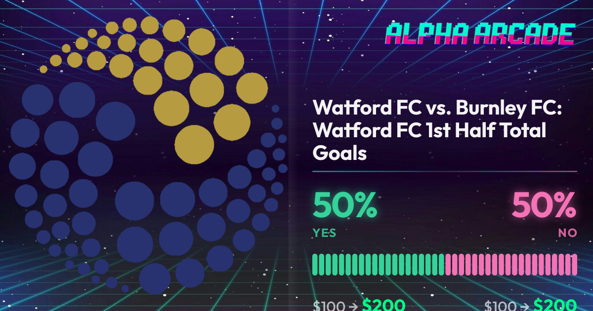 YES 50% / NO 50%