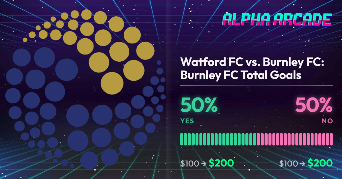 YES 50% / NO 50%