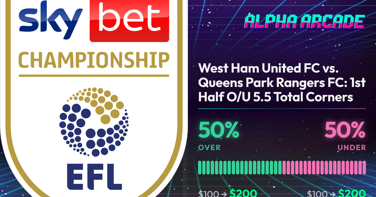 YES 50% / NO 50%
