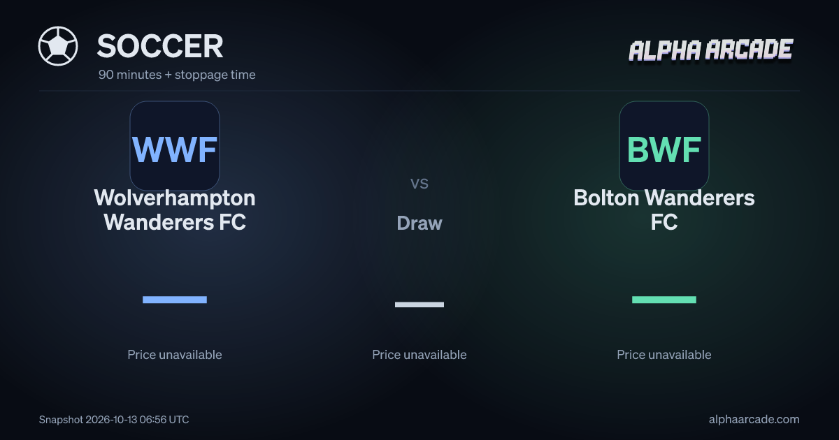 SOCCER: Wolverhampton Wanderers FC — / Draw — / Bolton Wanderers FC —
