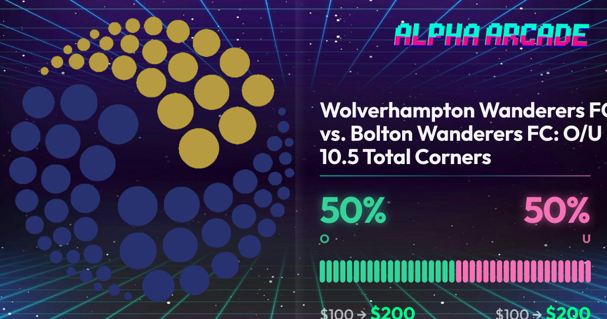 YES 50% / NO 50%