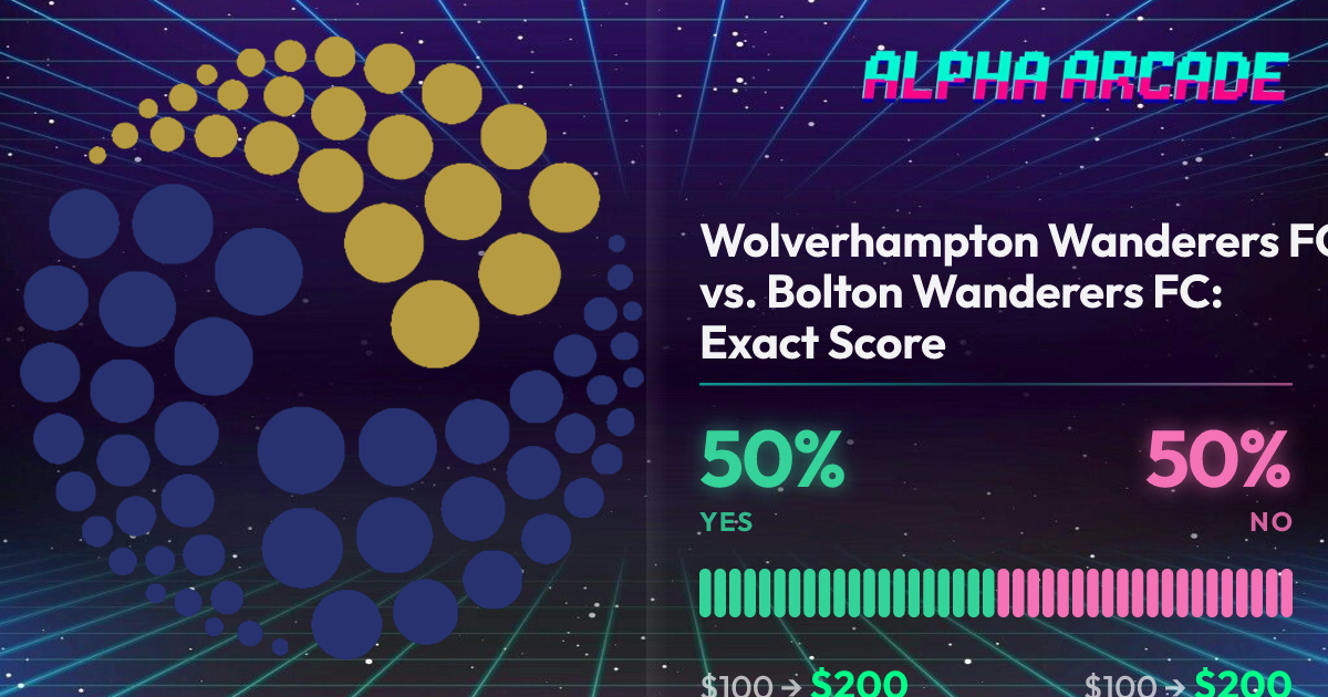 YES 50% / NO 50%