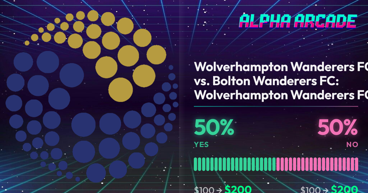 YES 50% / NO 50%
