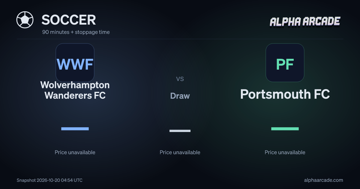 SOCCER: Wolverhampton Wanderers FC — / Draw — / Portsmouth FC —