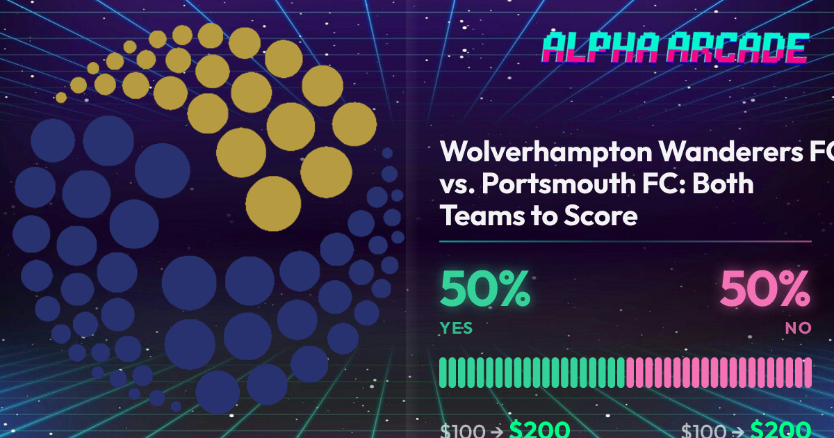 YES 50% / NO 50%