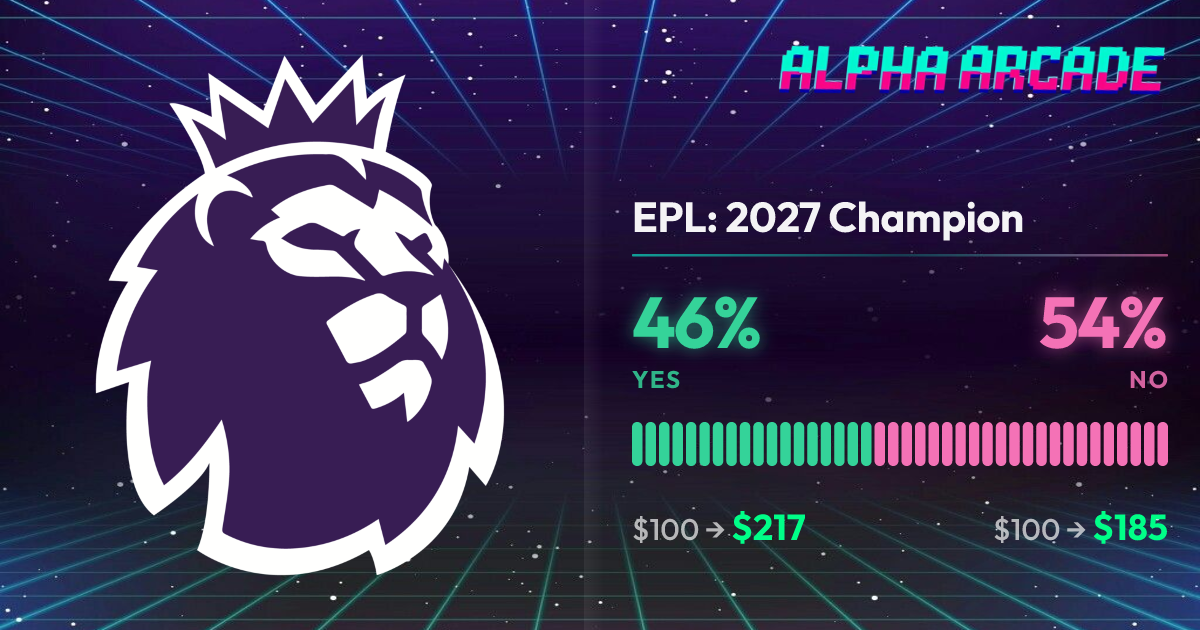 YES 46.5% / NO 53.5%