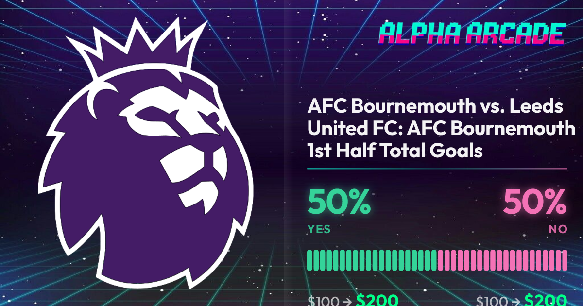 YES 50% / NO 50%