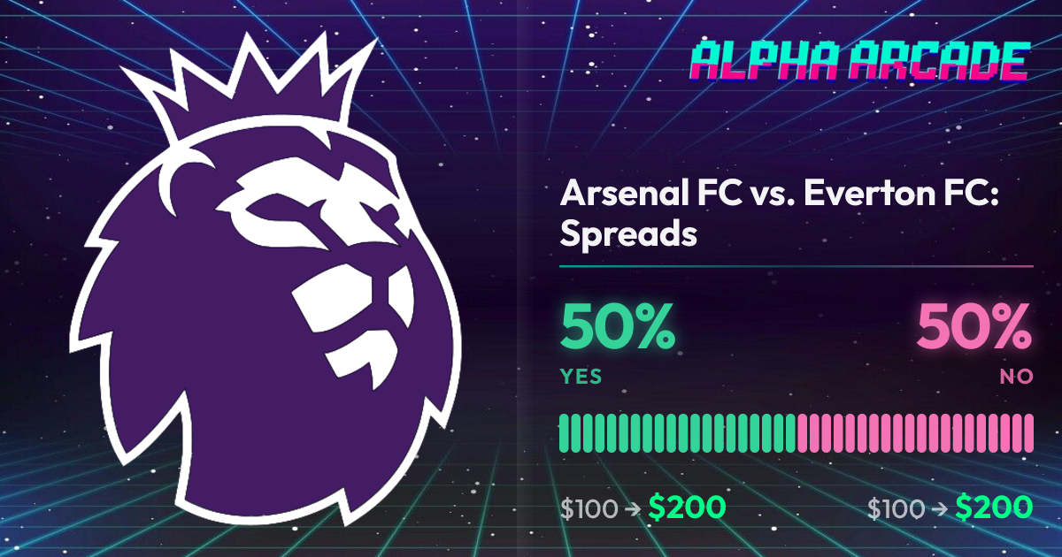 YES 50% / NO 50%